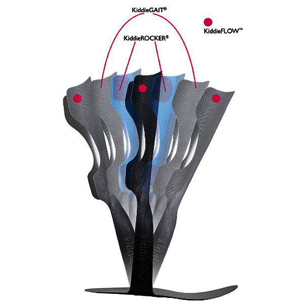 KiddieFLOW Dynamische Knoechel- Fussorthese fuer Kinder-Hilfsmittel-FiNiFuchs