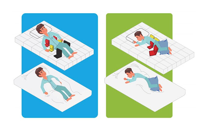 SymmetriSleep